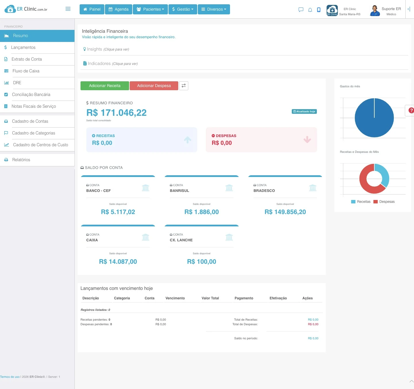 Tela real da gestão financeira ERClinic com resumo de contas