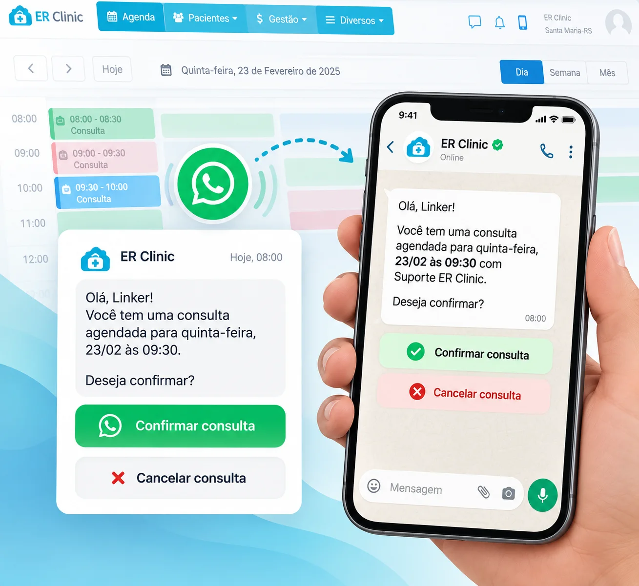 Tela da ERClinic para confirmação de consulta e comunicação com o paciente