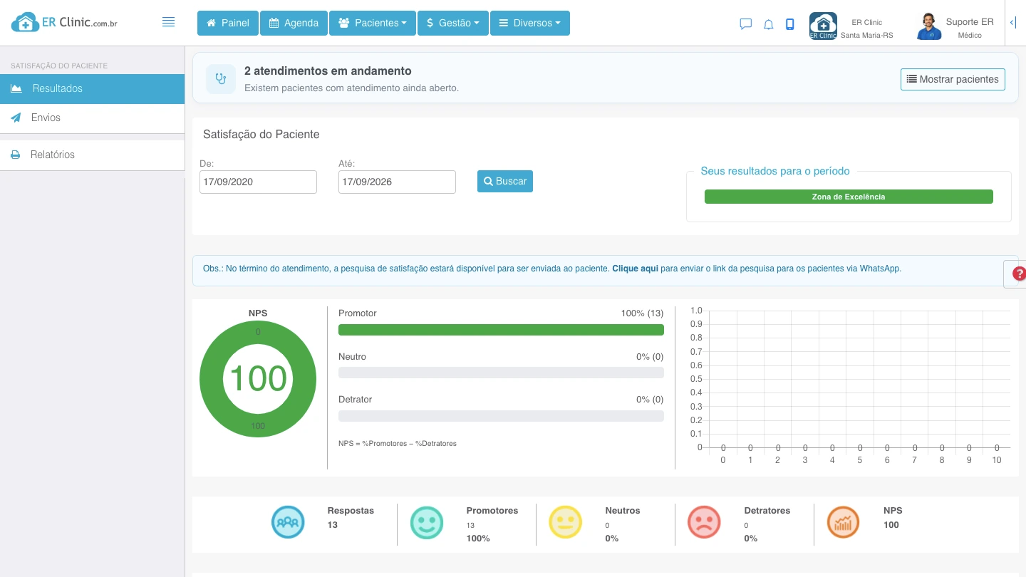 Tela real da pesquisa de satisfação ERClinic com resultados e metodologia NPS